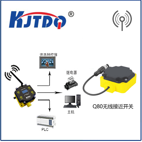 KJT-Q80 wireless proximity sensor