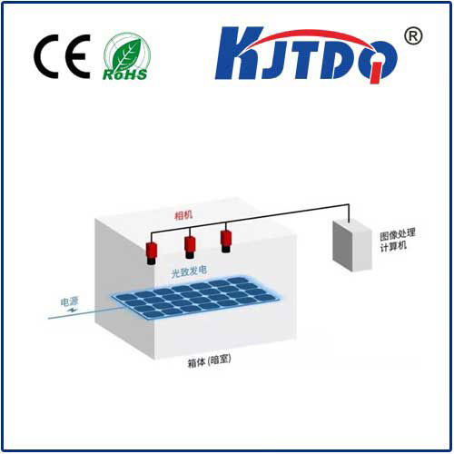 Visual defect detection of glue overflow bubbles