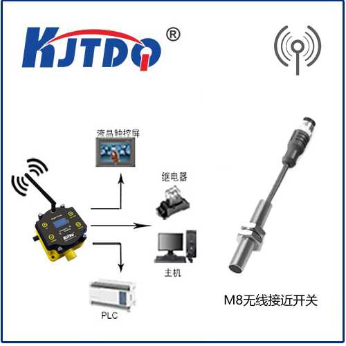 KJT-M8 wireless Inductive proximity sensor