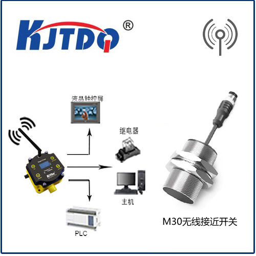 KJT-M30 wireless Inductive proximity sensor