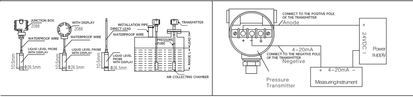 kjt-1602yalibiansongqi